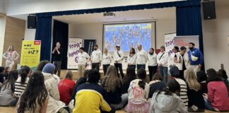 Jugend gestaltet Zukunft: Erfolgreiche 3. Wiesbadener Jugendkonferenz