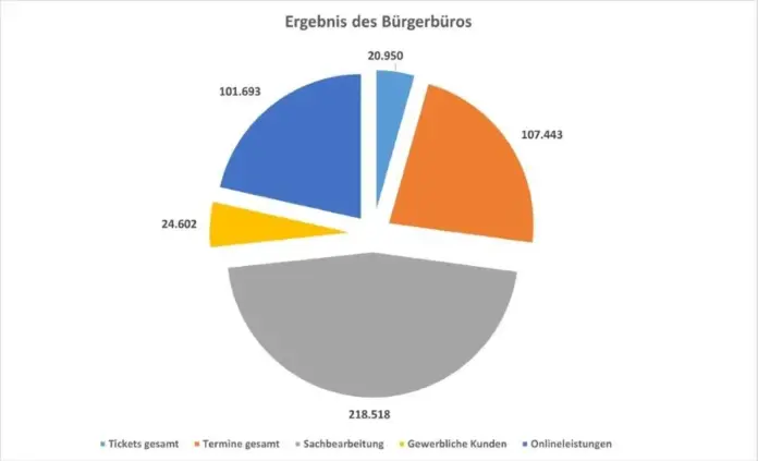 1630ca4911a8d1c1220b0c6aa3a0bfc9