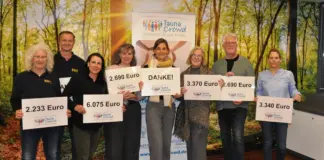 TaunaCrowd: Über 20.000 Euro für gemeinnützige Projekte