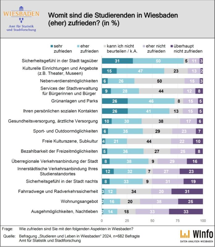 260211___Zufriedenheit
