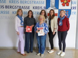 Wechseljahre: Frauenherzen im Wandel