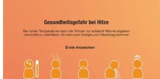 Richtiges Verhalten bei Hitze
