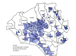 Vielfältige Milieustrukturen im Stadtgebiet Wiesbaden und in der digitalen Welt